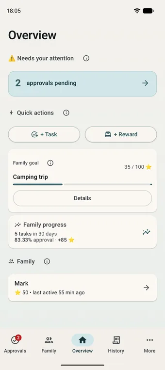 Adult screen: tasks awaiting review, the family goal and family members